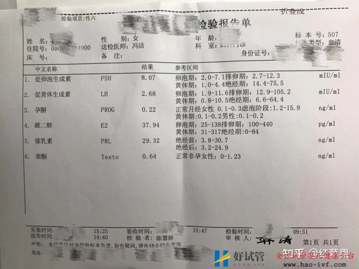 三代试管婴儿一次成功,33岁终于有了自己的孩子!—...(图5)